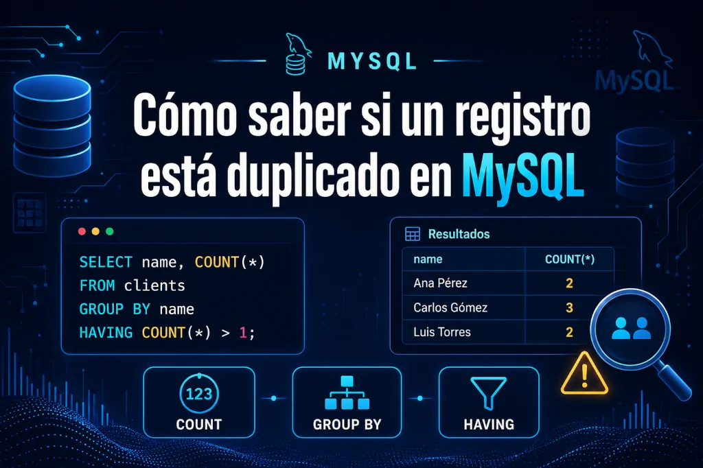 Cómo saber si un registro está duplicado en MySQL