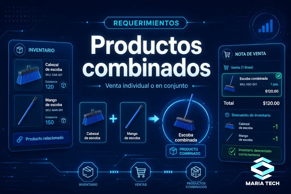 Productos combinados
