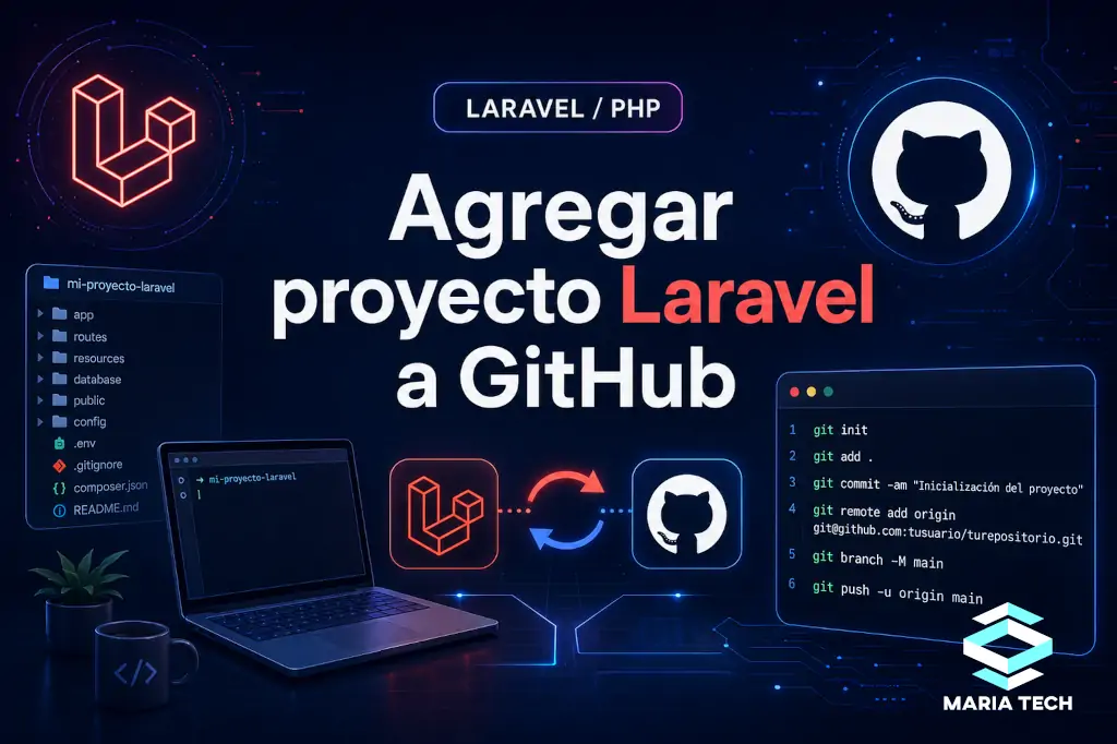 Agregar proyecto Laravel a GitHub