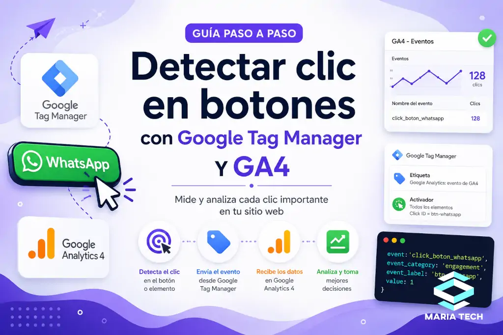 Detectar clic en botones con Google Tag Manager Y GA4