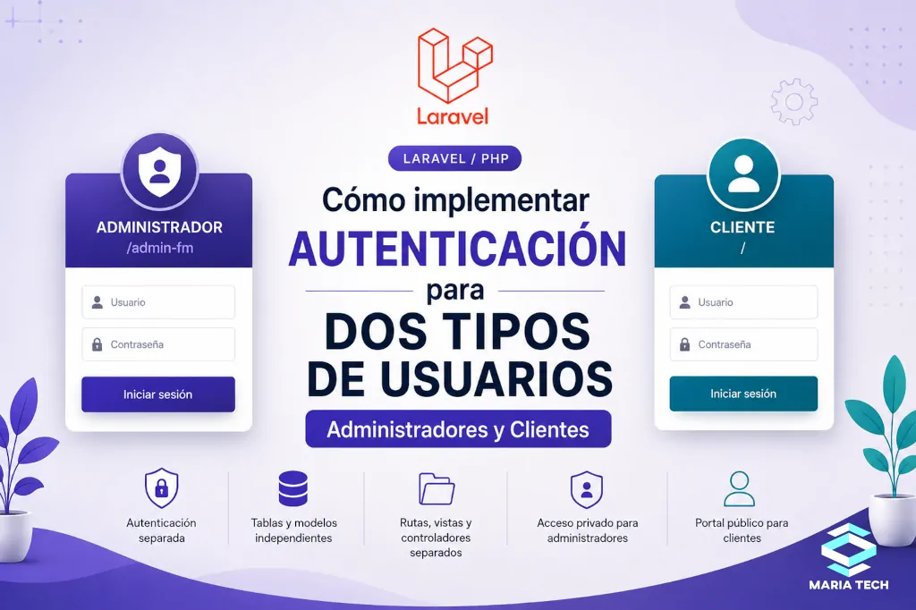 Cómo implementar autenticación para dos tipos de usuarios en Laravel: administradores y clientes