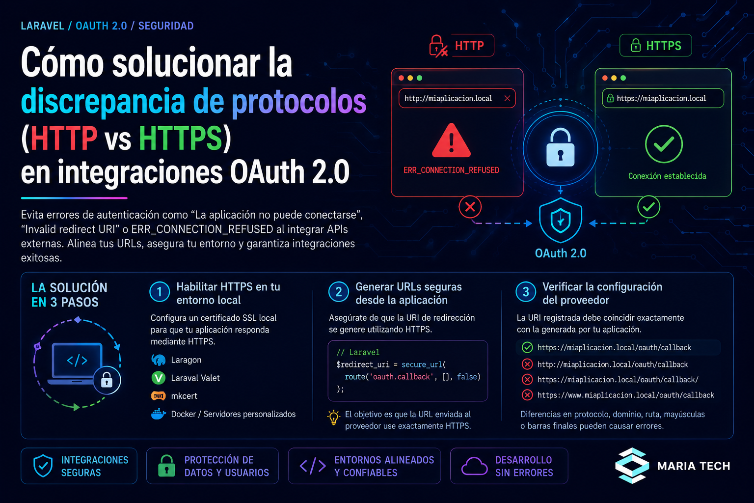 Cómo solucionar la discrepancia de protocolos (HTTP vs HTTPS) en integraciones OAuth 2.0