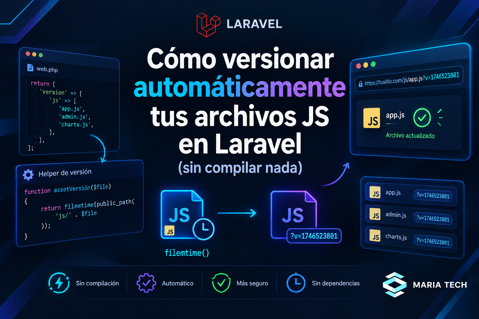Cómo versionar automáticamente tus archivos JS en Laravel (sin compilar nada)